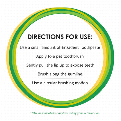 Vetoquinol Enzadent Enzymatic Toothpaste Kit + Fingerbrush & Dual-End Toothbrush for Cats & Dogs – 3.2 oz, Poultry Flavor – Oral Dental Care Kit: Removes Plaque, Polishes Teeth & Freshens Breath